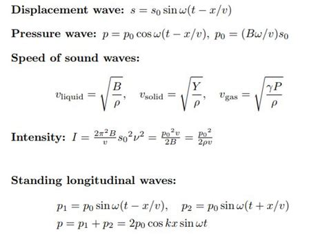 Intensity Of Sound Formula