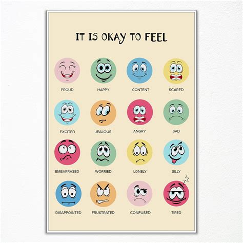 Xbsifyiooa Feelings Chart Poster Calming Corner Poster