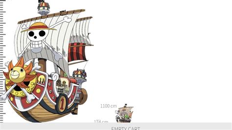 Thousand Sunny size compared to Going Merry. (Thanks to onepieceheight.net) : OnePiece