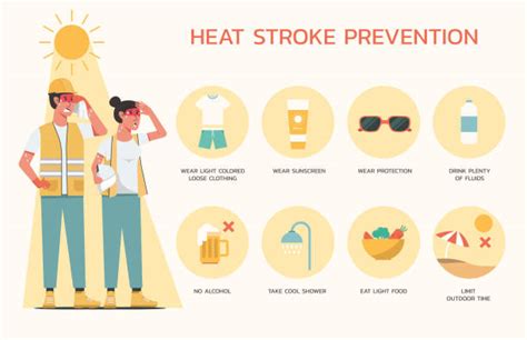 4 900 Heat Stroke Stock Illustrations Royalty Free Vector Graphics And Clip Art Istock