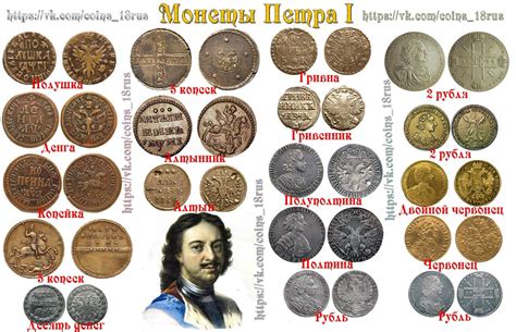 Монеты и дензнаки Российской Империи - Нумизматика - Военная история ...