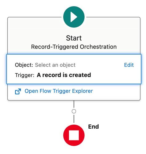 Build The Orchestration Salesforce Trailhead