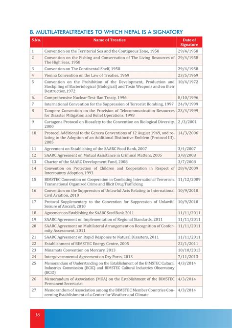 Iaea Notification And Assistance Conventions In Case Of A Nuclear Accidentlandmarks In The Multilateral Treaty Making 4