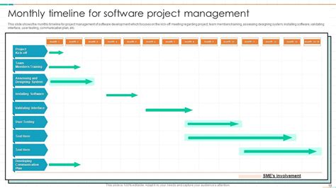 Project Management Timeline Powerpoint Ppt Template Bundles PPT PowerPoint