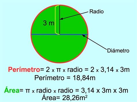 Formula Para Calcular El Area Y Perimetro De Un Circulo - Printable Online