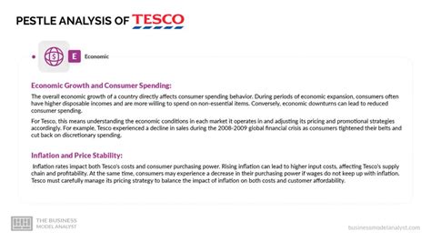 Tesco Pestle Analysis 2024