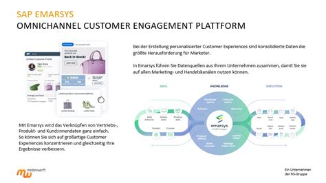 Marketing Automation Mit Sap Emarsys Auch F R B B