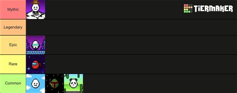 Eggy Eggs Rarities Tier List Community Rankings TierMaker