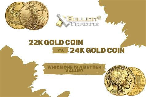 What Is The Difference Between 22k vs 24k gold coin?