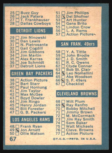 1961 Topps 67 Checklist EX EX 572995 EBay