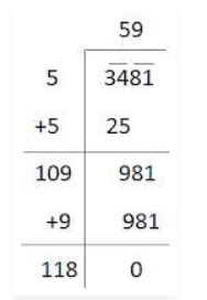 Find The Square Root Of 3481 By Division Method