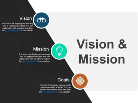 Vision And Mission Ppt Powerpoint Presentation Gallery Picture