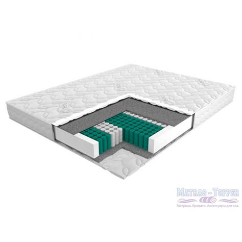 MATRAS-TOPPER.BY – матрасы, топперы, кровати с доставкой по Беларуси