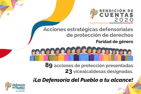 RendiciÓn De Cuentas 2020 Intranet Defensoría Del Pueblo