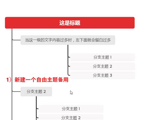 如何用 Xmind 制作竖屏导图？ Xmind思维导图中文博客官网