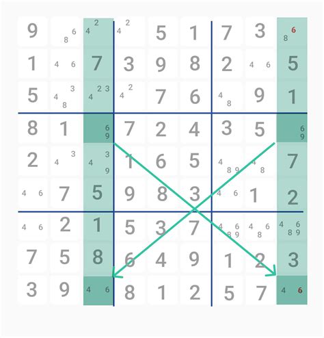 Sudoku X Wing Strategy Explained