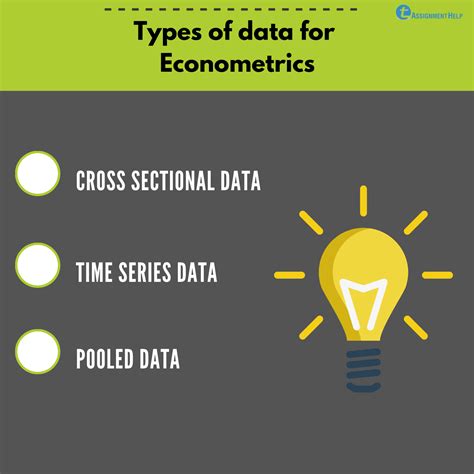 Cross Sectional Data And Other Data Types In Econometrics Total