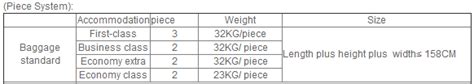 China Air Baggage Allowance Iucn Water