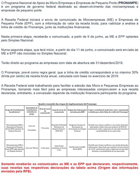 Receita Federal Regulamenta Programa De Apoio S Me E Epp Pronampe