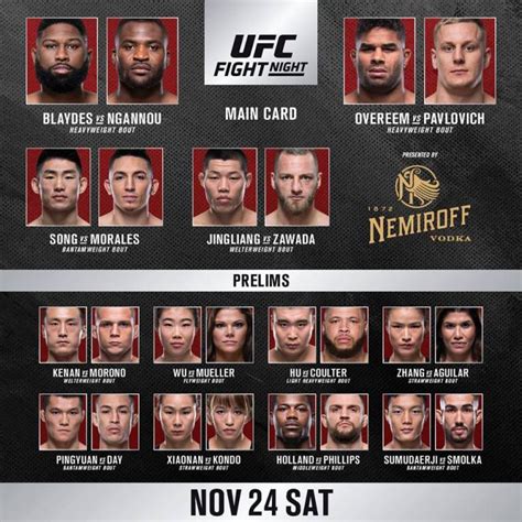 ‘ufc Fight Night 141 Results Curtis Blaydes Vs Francis Ngannou Alistair Overeem Vs Sergey