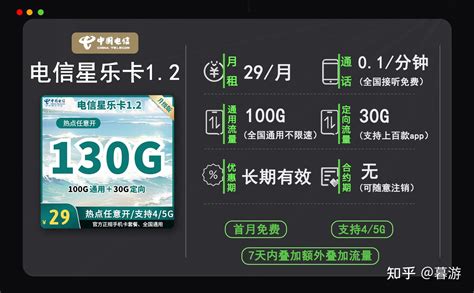 2025 年 电信流量卡推荐 全价位高性价比手机卡推荐 知乎