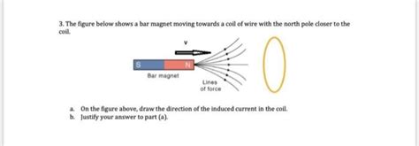 Solved 3. The figure below shows a bar magnet moving towards | Chegg.com