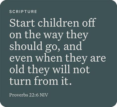 Proverbs‬ ‭226‬ ‭niv‬‬ Proverbs 22 Bible Encouragement Bible Apps