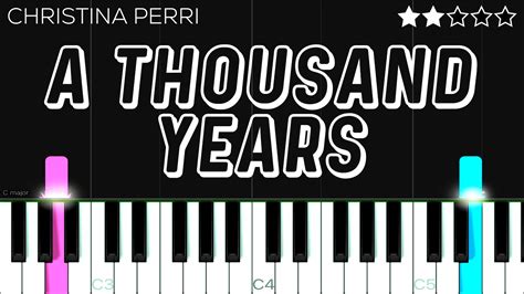 Christina Perri A Thousand Years Easy Piano Tutorial Youtube