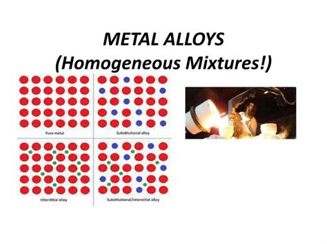 Ppt Metal Alloys Homogeneous Mixtures Powerpoint Presentation