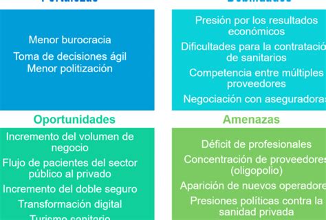 Cuáles son las principales diferencias entre sanidad pública y privada