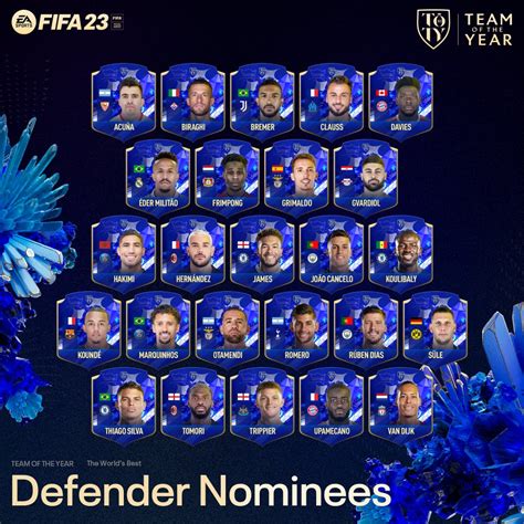 Fifa Toty Cristiano Ronaldo Misses Out On Man Shortlist As