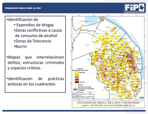 Ppt Seguimiento Evaluaci N Y Acompa Amiento Al Pnvcc A Nivel