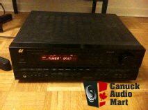 Sansui RZ 9500 Av Receiver Photo 541498 US Audio Mart