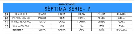 9 Series De Autodictados Un Mar De Palabras Estimulación Cognitiva