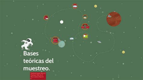 Bases Teóricas Del Muestreo By Mayra Rico On Prezi