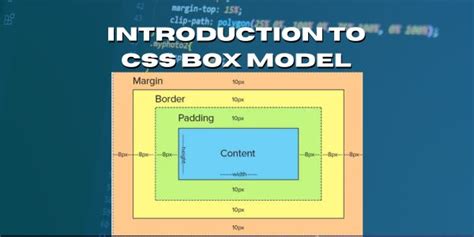 Mastering The CSS Box Model Complete Guide For Web Designers Ravi