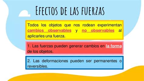 Ppt La Fuerza Ciencias Naturales B Sico Profe Social