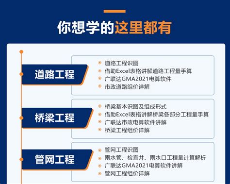 市政造价合辑 道路桥梁土石方管网路灯公路交通安全综合管廊涵洞 启程教育