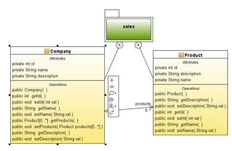 Netbeans Generate Class Diagram From Code Creating Java Uml