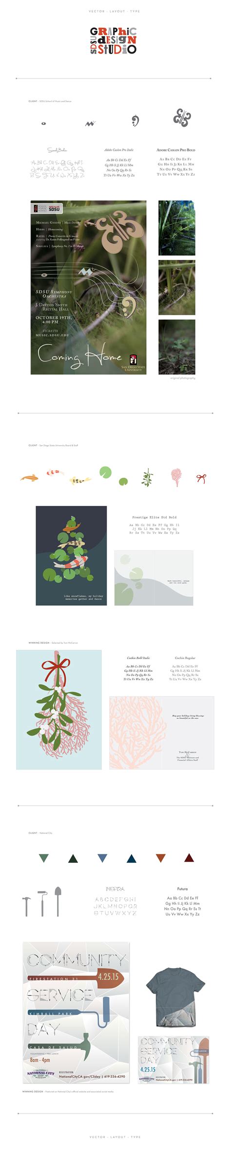 Students are frustrated with the current sdsu class catalog layout 10