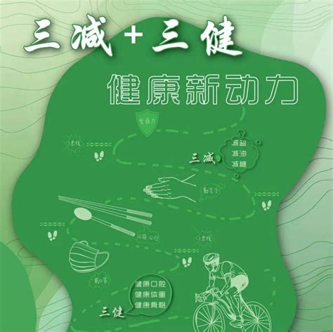 全民健康生活方式月，“三减 三健，健康新动力” 口腔