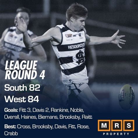 League Match Report Round South Adelaide Vs West Adelaide