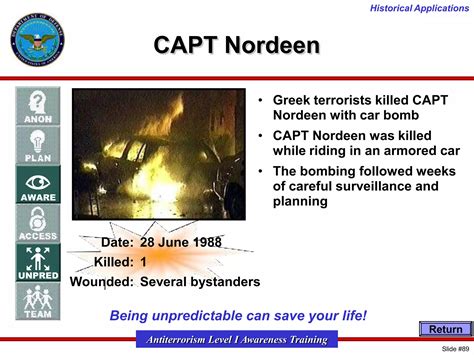 Anti terrorism brief_ | PPTX