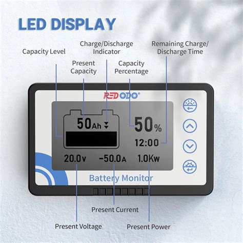 Redodo 500A Battery Monitor with Shunt