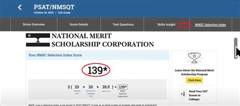 PSAT and National Merit Scholarship Program - MEK Review