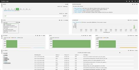 Lucidworks Fusion Software Reviews Demo And Pricing 2024