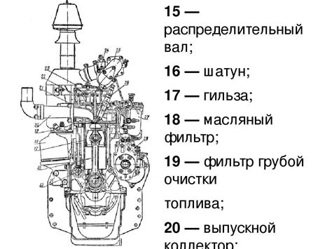 Двигатель мтз 80 технические характеристики: Краткий обзор трактора ...