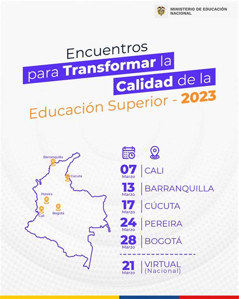 Mineducación Inicia Los Encuentros Para Transformar La Calidad De La Educación Superior 2023