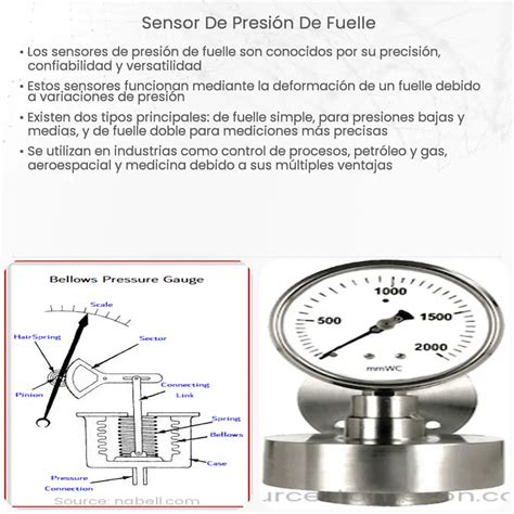 Sensor de presión de fuelle How it works Application Advantages