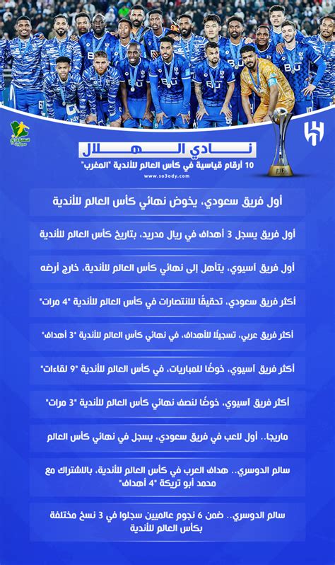 الهلال 10 أرقام قياسية في كأس العالم قهر الريال ومعجزة سالم